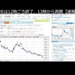 今日の目玉決算 三菱重工 13時30分（動画）