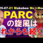 【米国株】PARC旋風はこれからも続く！？魔法の思考が株式市場を二分化する！【ジムクレイマー・Mad Money】（動画）