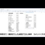 今年、株で損切りした金額大きい人決めるLIVE（動画）