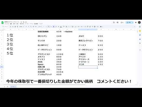 今年、株で損切りした金額大きい人決めるLIVE（動画）