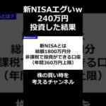 新NISA 240万円買った結果（動画）