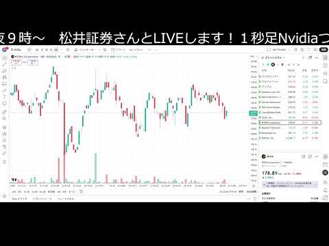 Nvidiaの１秒足みながらお酒飲むLIVE（動画）