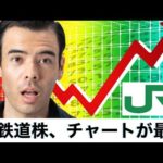JR鉄道株 決算が大幅赤字、だけど最高のチャート！（動画）