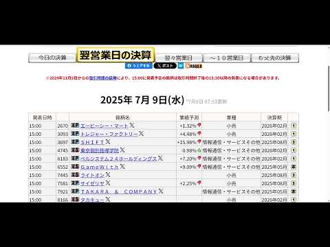 決算でばーん上がる株おしえて（動画）