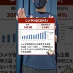 【8月限定】今買うべき！おすすめ優待銘柄3選（動画）