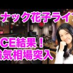 スナック花子ライブ！「PCE結果！強気相場突入」花金22時〜23時（動画）