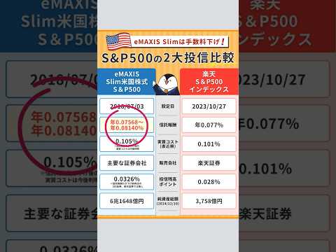 【最新】S＆P500の２大投資信託比較 #shorts #新NISA #資産運用 #投資 #お金（動画）