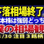 9月相場突入で、日本株どっち向かう？僕の今の相場観（動画）