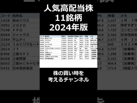 高配当株おすすめ 2024年決定版（動画）