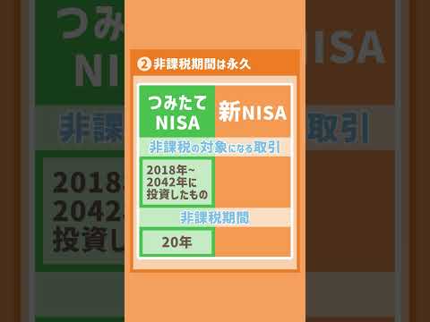 【神改正】新NISAのココがすごい3選 #Short（動画）