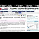 マツダ自動車 決算（14時発表）世界最速LIVE（動画）