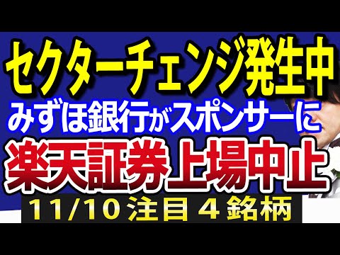 三木谷氏の誤算？みずほが楽天証券に約900億円追加出資！日本株にセクターチェンジ発生中か（動画）