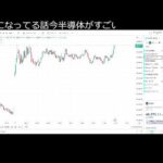 日経50000まで終わらないLIVE（動画）