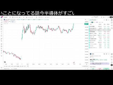 日経50000まで終わらないLIVE（動画）