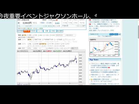 株みるだけ。売ったからやることない（動画）