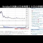 いよいよNvidia決算。日本は閑散相場（動画）