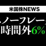 金利がヤバい、調整始まる(5月22日)（動画）
