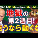 【米国株】もし迷うなら、この週も何もしないのが正解か！？地獄の第２週目へ！【ジムクレイマー・Mad Money】（動画）