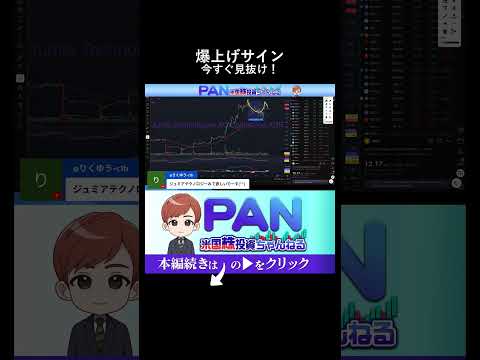 株価が爆発する直前のサイン カップウィズハンドルの見極め方と売り圧力が生まれる投資家心理（動画）