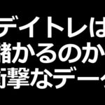 デイトレで勝ち続ける人はわずか○％。衝撃的なデータ公開（動画）