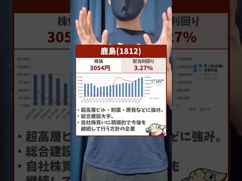 【増える不労所得】まだまだ増える？今のうちに買いたい高配当株（動画）