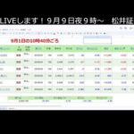 株見るだけ。AI vs 人類 いきなり大幅マイナス（動画）