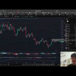 仮想通貨は正念場。今の水準を破れると危ない！（動画）