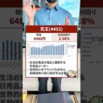 【長期投資向け】景気に強いディフェンシブ銘柄まとめ（動画）