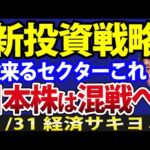 荒れる日経平均、一時800円安！日本株の新投資戦略（動画）