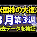 【戦略編】米国株の復活は３月の第３週目か（動画）