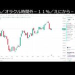 いろんな株がヤバいことなってる（動画）