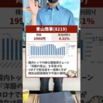 【2000円以下】少額で始める高配当株・おすすめ3銘柄（動画）