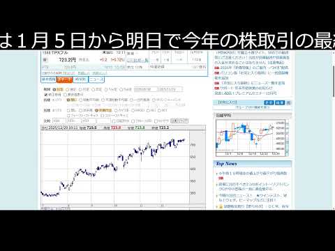 明日で今年の株も終わり（動画）