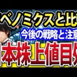 【戦略編】日経平均◉◉円まで上昇？日本株、アベノミクス相場との違いは（動画）