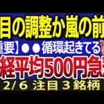 【重要】500円超も大幅下落も、持ち株ダメージ無し？日経平均35000円に強力な上値抵抗線、抜けるには●●が必要か（動画）