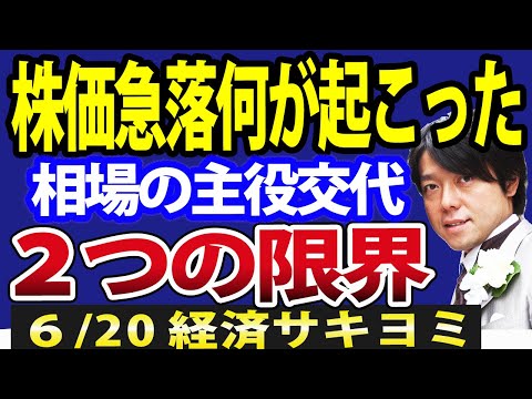 日経平均、突然の急落？日本株に２つの限界点（動画）