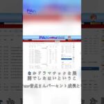 予想を上回ったGDPと市場の劇的反応（動画）