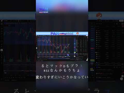 QQQが逆ヘッド＆ショルダーで反転サイン（動画）
