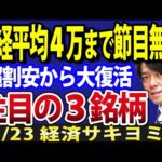 日本株、この先４万円まで節目ない？大復活を遂げた割安株（動画）