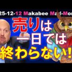【米国株】行き過ぎた売りは一日では終わらない！？ボトムはいつ！？ゲームプラン！【ジムクレイマー・Mad Money】（動画）
