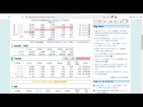 株見るだけ。今日も決算いろいろ（動画）