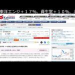 トヨタ決算 宇宙最速LIVE！！【１４時】（動画）