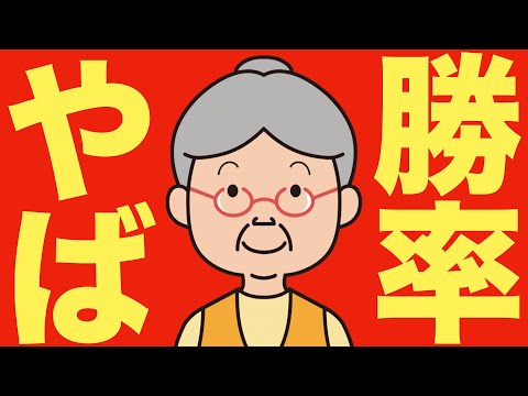 【米国株 12/17】S&P500が高値圏で利下げ → 1年後の勝率がやばい（動画）