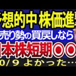 連休明け、日本株の進撃開始？雇用統計発表後、予想通り株価上昇！空売り勢ショートカバー始まるか（動画）