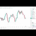 もしも、日経平均44000円ならば僕は。（動画）