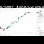 株見るだけ。今日は信越化学の決算（動画）