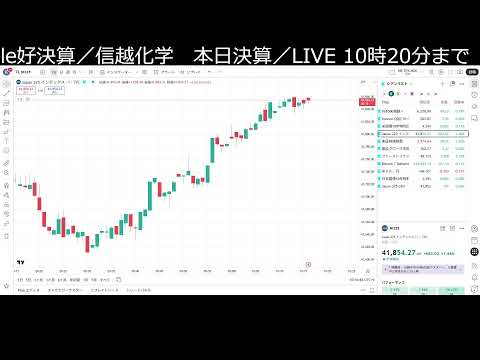 株見るだけ。今日は信越化学の決算（動画）