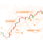投資判断の迷いが消える。AIが支える新しい投資生活