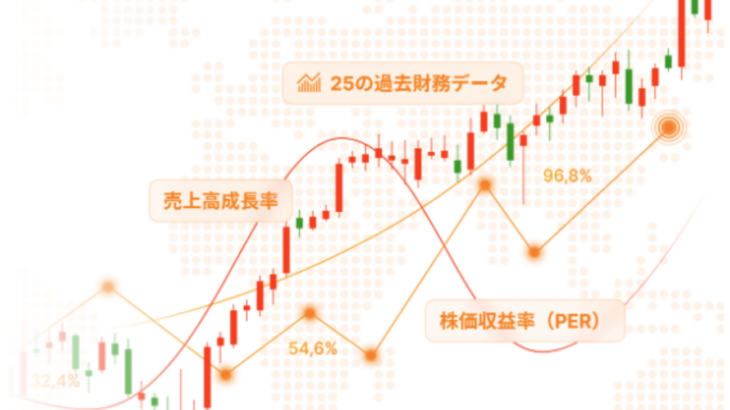 投資判断の迷いが消える。AIが支える新しい投資生活