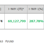 2025年9月末総資産